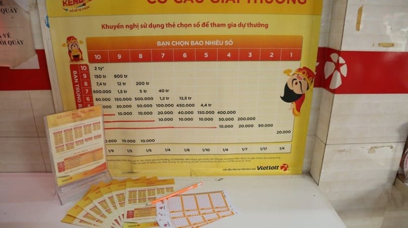 Trò chơi Keno xuất hiện tại Việt Nam vào 2019